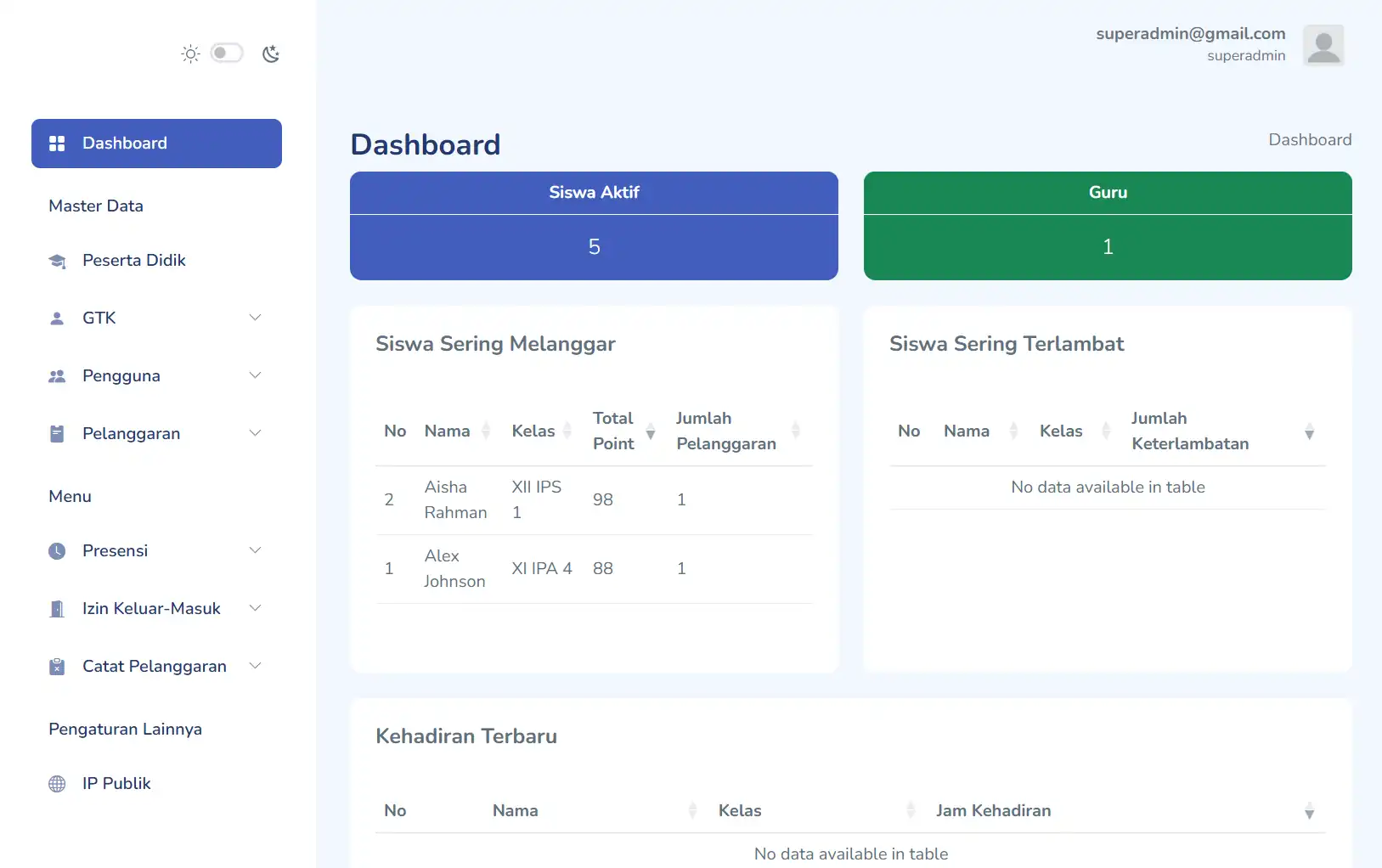 School Managemen System